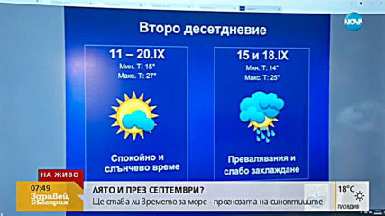 Какво време ни очаква през септември?