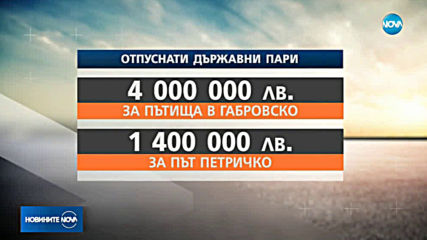 МС отпусна 20 млн. лева за метрото