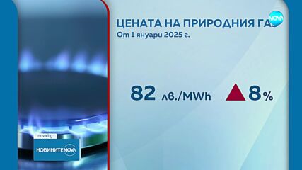 Нова година, нови сметки: Плащаме повече за вода, природен газ и ток