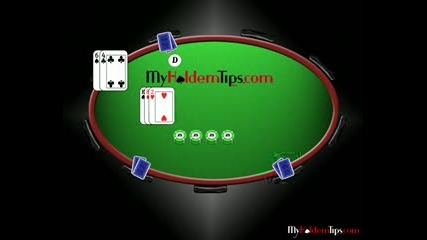 Texas Holdem - Bluffing