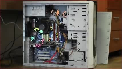 Как работи компютърът нагледно