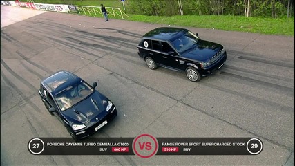 Porsche Cayenne Turbo Gemballa vs Land Rover Rrs vs Mercedes-benz Ml63 Amg