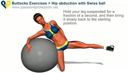 Buttocks Exercises Hip abduction with Swiss ball (hq) 