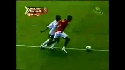 C.ronaldo The World