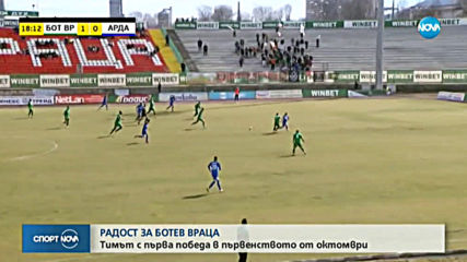 Спортни новини (22.02.2020 - централна емисия)