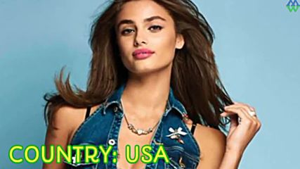 Top 10 Most Beautiful ☀️ Women In The World 2018