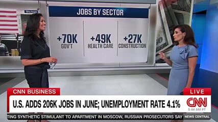 Cnn