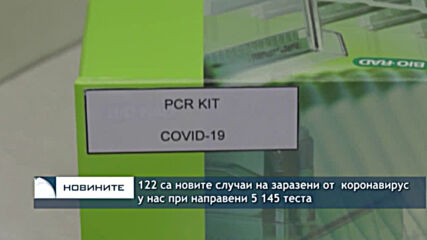 122 са новите случаи на заразени от коронавирус у нас при направени 5 145 теста