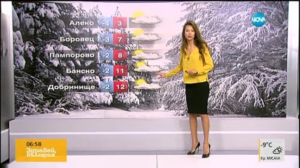 Прогноза за времето (21.03.2016 - сутрешна)