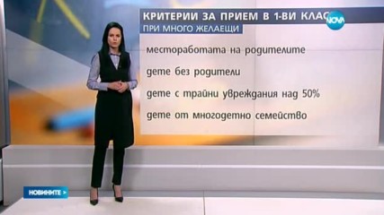 Училища по изкуства срещу новите правила за прием в първи клас