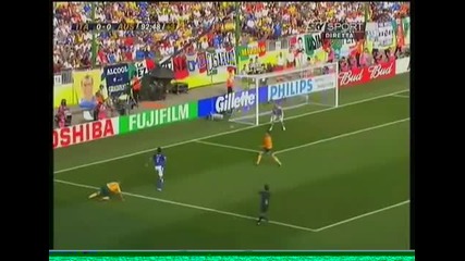 Tutti i gol dell'italia Campione del Mondo - Germania 2006