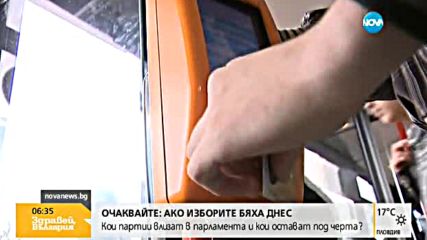 Поредни протести заради поскъпването на билетчето в София