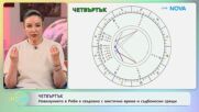 Астрологична прогноза за седмицата | На кафе | 16 мар. 2026