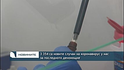 3 354 са новите случаи на коронавирус у нас за последното денонощие