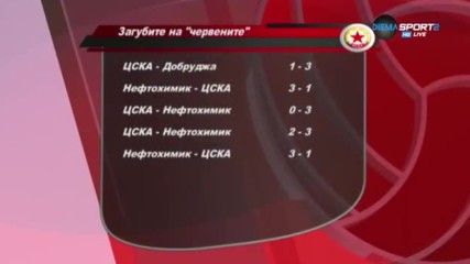 Загубите на ВК ЦСКА през сезона