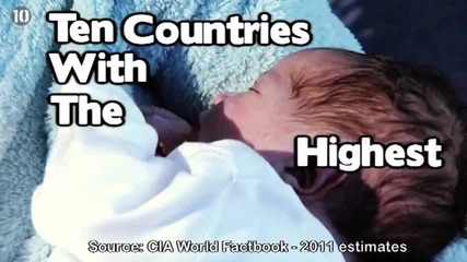 10 държави с най-голяма раждаемост