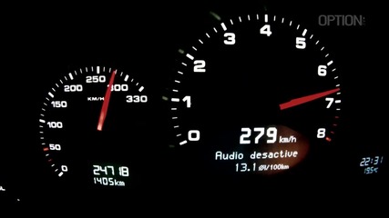 Porsche 911 Carrera Gts 294 km/h