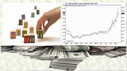 Trading Etfs For A Living