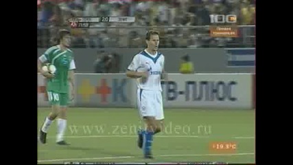 Терек Грозни - Зенит Санкт Петербург 1 - ви гол Зенит Шаболц Хужти