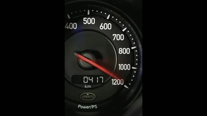 Bugatti Veyron 16.4 Super Sport