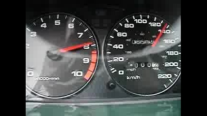 Honda Integra Type R  0 - 220km/h