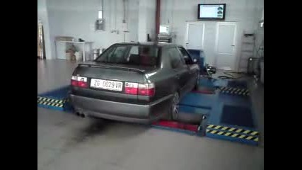 Vento Vr6 Dyno