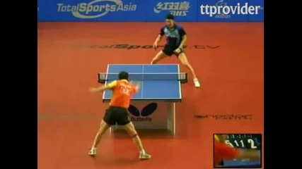 Тенис на маса: Wang Hao - Oh Sang Eun