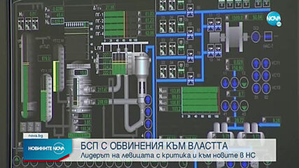 Нинова: Борисов се бетонира в енергетиката за пет години напред