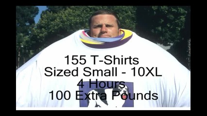 Световен рекорд на Гинес за най-много облечени тениски