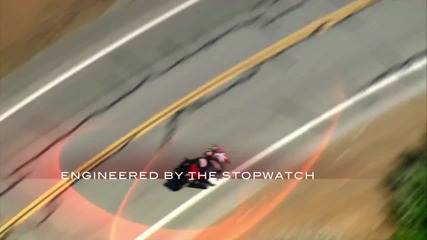 ducati 