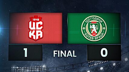 CSKA 1948 Sofia vs. Botev Vratsa - Condensed Game