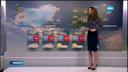 Прогноза за времето (11.02.2016 - централна)
