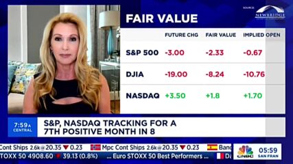 Cnbc - Victoria Fernandez