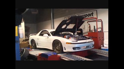 Out of Control 3000gt on Dyno 