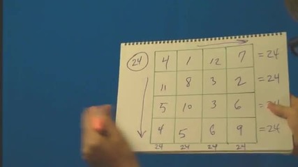 Номер с квадрат 