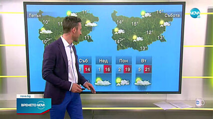 Прогноза за времето (08.04.2021 - сутрешна)