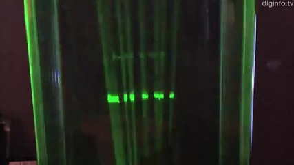 3d Laser Technologie