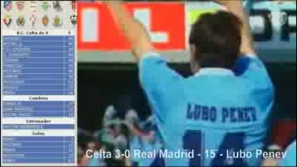Селта - Реал Мадрид 5 - 1 - 10 години от хеттрика на Любо Пенев срещу Реал Мадрид 10.04.09