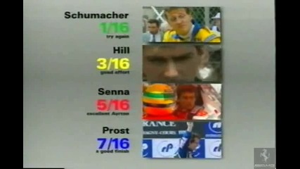 Формула1 - 1993 Season Review - Част 5 [ 5 ]