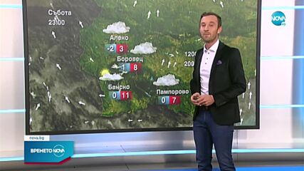 Прогноза за времето (27.11.2021 - обедна емисия)