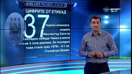 Анализите след изминалия кръг в Англия