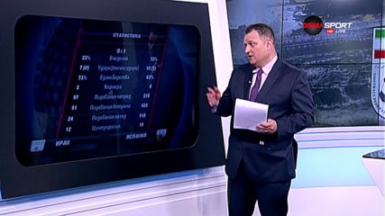 Испания пречупи страхлив Иран