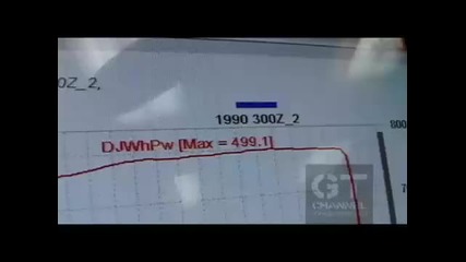 Ultimate Street Car Challenge 2007 Teaser 