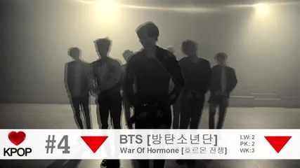 K-pop Top 20 [november 2014 - Week 2]