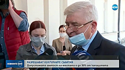 Kината, музеите и галериите отварят отново (ЗАПОВЕД)