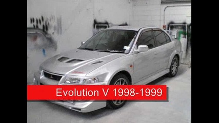 Mitsubishi Evolution Generation