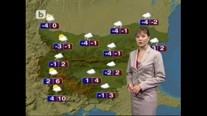 Времето - 16.12.2009г.