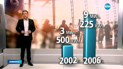 Новините на NOVA (27.03.2017 - централна емисия)
