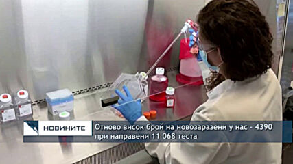 Отново висок брой на новозаразени у нас - 4390 при направени 11 068 теста