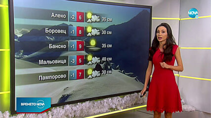 Прогноза за времето (16.12.2020 - сутрешна)